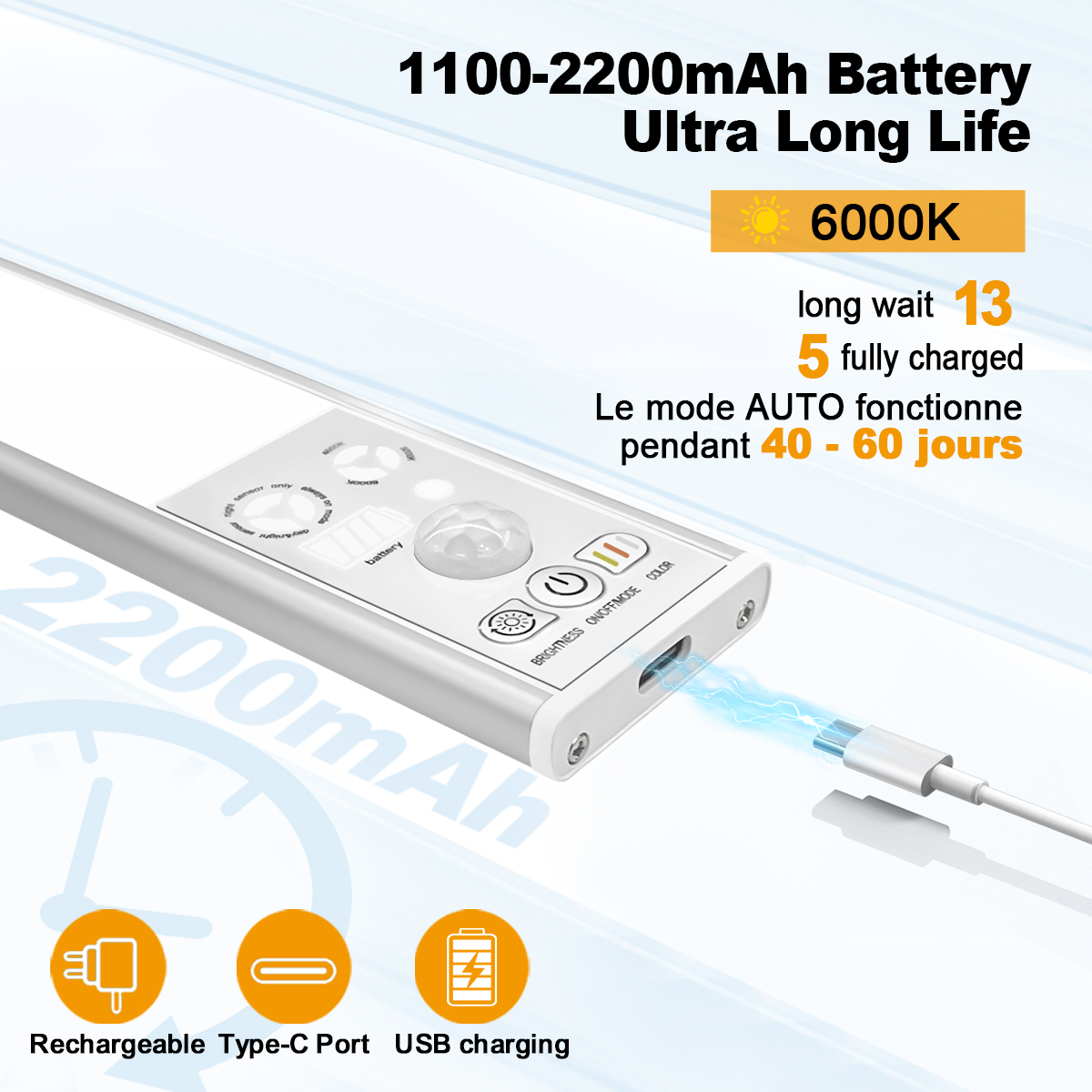 HCP250 电量显示三色橱柜灯